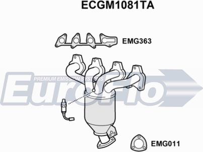 EuroFlo ECGM1081TA - Каталізатор autocars.com.ua