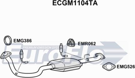 EuroFlo ECGM1104TA - Каталізатор autocars.com.ua