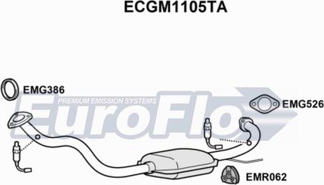 EuroFlo ECGM1105TA - Каталізатор autocars.com.ua