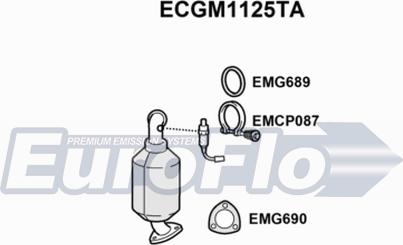 EuroFlo ECGM1125TA - Каталізатор autocars.com.ua