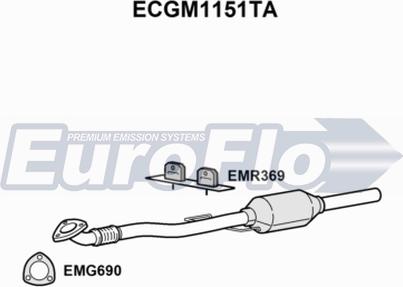 EuroFlo ECGM1151TA - Каталізатор autocars.com.ua