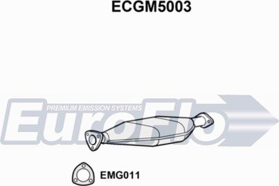 EuroFlo ECGM5003 - Каталізатор autocars.com.ua
