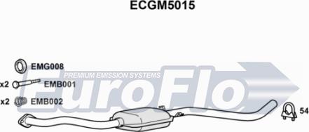 EuroFlo ECGM5015 - Каталізатор autocars.com.ua
