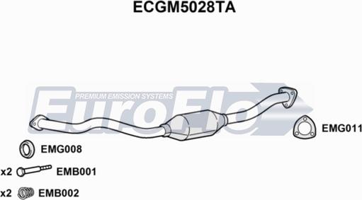 EuroFlo ECGM5028TA - Каталізатор autocars.com.ua