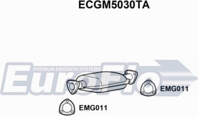 EuroFlo ECGM5030TA - Каталізатор autocars.com.ua