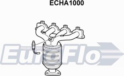 EuroFlo ECHA1000 - Каталізатор autocars.com.ua