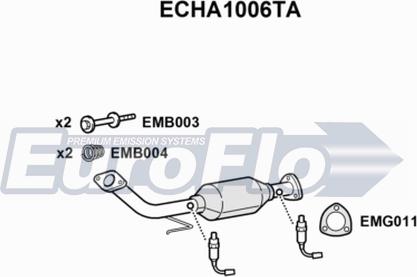 EuroFlo ECHA1006TA - Катализатор autodnr.net