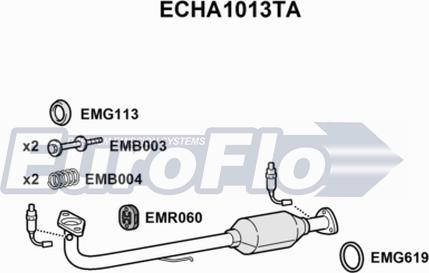 EuroFlo ECHA1013TA - Каталізатор autocars.com.ua