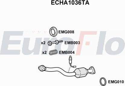 EuroFlo ECHA1036TA - Каталізатор autocars.com.ua