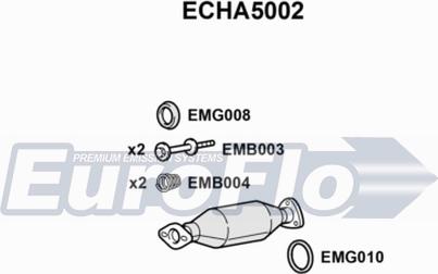 EuroFlo ECHA5002 - Каталізатор autocars.com.ua