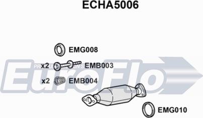 EuroFlo ECHA5006 - Каталізатор autocars.com.ua