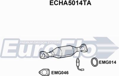 EuroFlo ECHA5014TA - Каталізатор autocars.com.ua