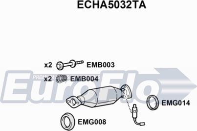 EuroFlo ECHA5032TA - Каталізатор autocars.com.ua