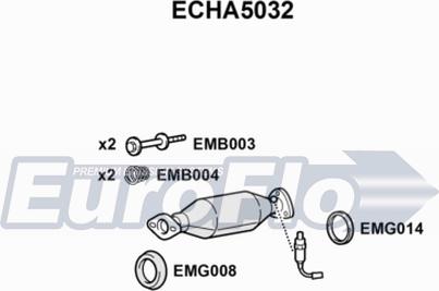 EuroFlo ECHA5032 - Катализатор autodnr.net