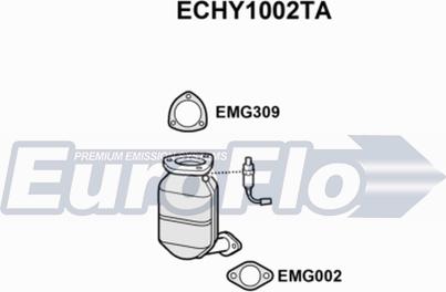 EuroFlo ECHY1002TA - Каталізатор autocars.com.ua