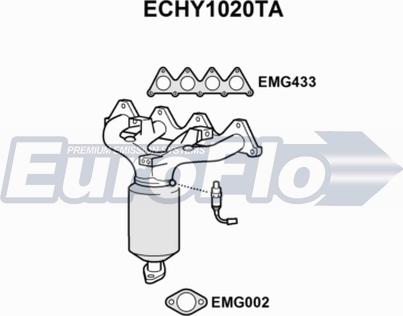 EuroFlo ECHY1020TA - Каталізатор autocars.com.ua