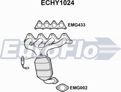 EuroFlo ECHY1024 - Каталізатор autocars.com.ua