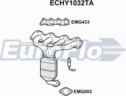 EuroFlo ECHY1032TA - Каталізатор autocars.com.ua