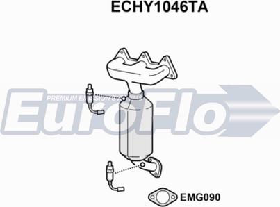 EuroFlo ECHY1046TA - Катализатор autodnr.net