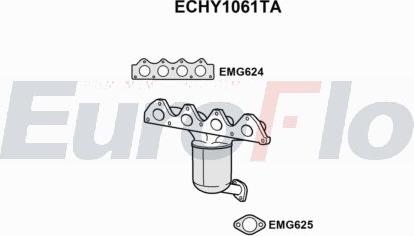 EuroFlo ECHY1061TA - Каталізатор autocars.com.ua