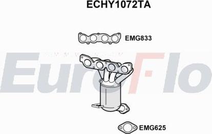 EuroFlo ECHY1072TA - Каталізатор autocars.com.ua