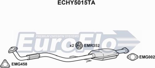 EuroFlo ECHY5015TA - Каталізатор autocars.com.ua