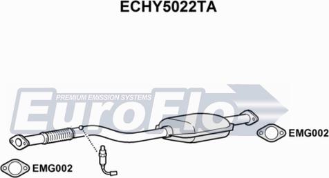 EuroFlo ECHY5022TA - Каталізатор autocars.com.ua