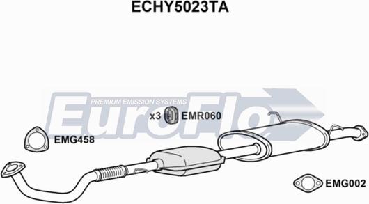 EuroFlo ECHY5023TA - Каталізатор autocars.com.ua