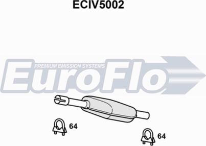 EuroFlo ECIV5002 - Катализатор autodnr.net