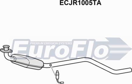 EuroFlo ECJR1005TA - Катализатор autodnr.net