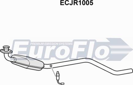 EuroFlo ECJR1005 - Катализатор autodnr.net