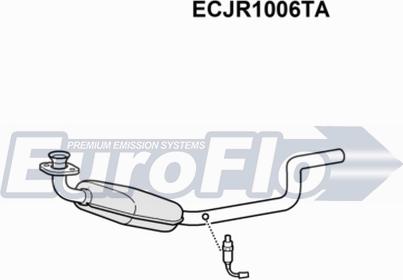 EuroFlo ECJR1006TA - Катализатор autodnr.net