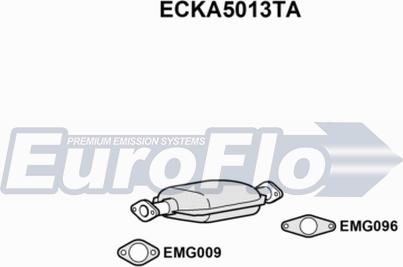 EuroFlo ECKA5013TA - Каталізатор autocars.com.ua