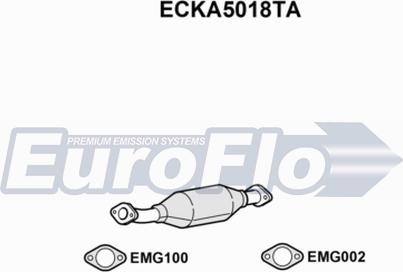 EuroFlo ECKA5018TA - Каталізатор autocars.com.ua