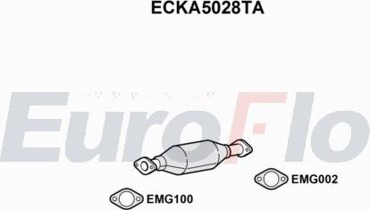 EuroFlo ECKA5028TA - Каталізатор autocars.com.ua