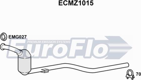 EuroFlo ECMZ1015 - Каталізатор autocars.com.ua