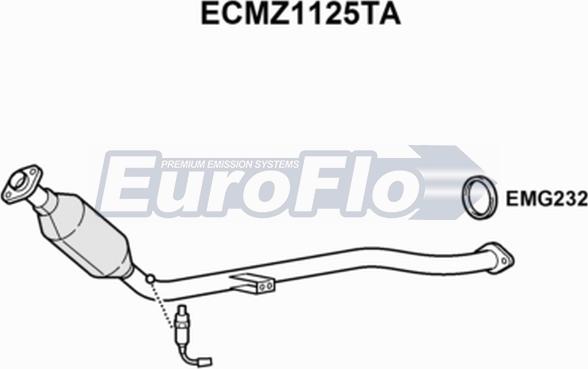 EuroFlo ECMZ1125TA - Каталізатор autocars.com.ua