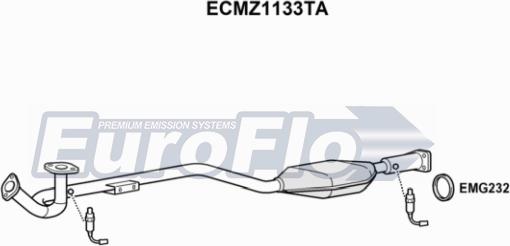 EuroFlo ECMZ1133TA - Катализатор autodnr.net