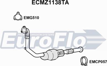 EuroFlo ECMZ1138TA - Каталізатор autocars.com.ua