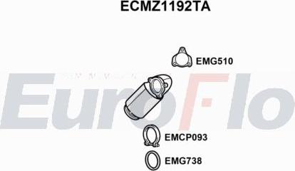 EuroFlo ECMZ1192TA - Каталізатор autocars.com.ua