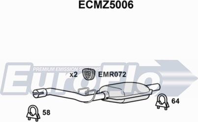 EuroFlo ECMZ5006 - Каталізатор autocars.com.ua