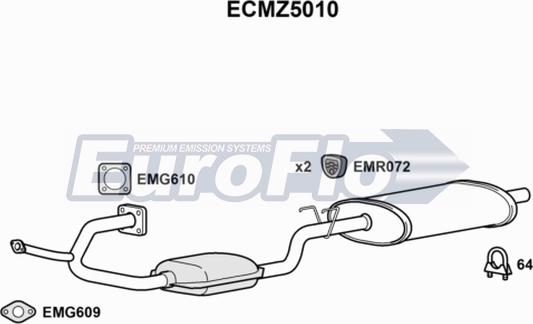 EuroFlo ECMZ5010 - Каталізатор autocars.com.ua