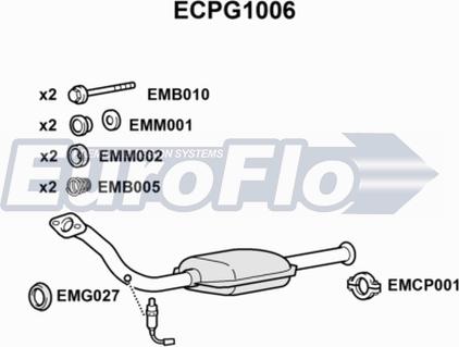 EuroFlo ECPG1006 - Каталізатор autocars.com.ua