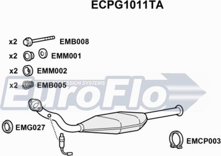 EuroFlo ECPG1011TA - Каталізатор autocars.com.ua