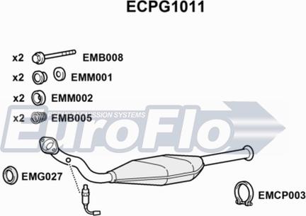 EuroFlo ECPG1011 - Каталізатор autocars.com.ua