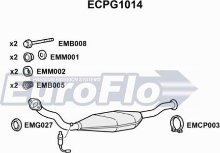 EuroFlo ECPG1014 - Каталізатор autocars.com.ua