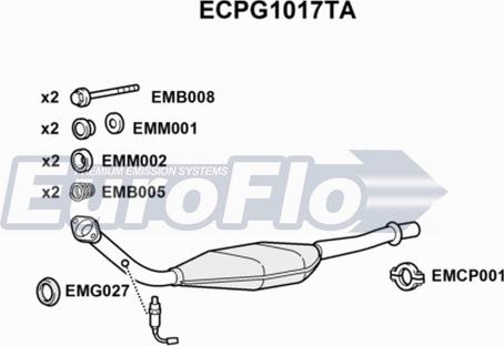 EuroFlo ECPG1017TA - Каталізатор autocars.com.ua