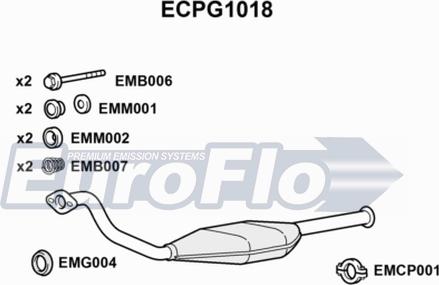 EuroFlo ECPG1018 - Каталізатор autocars.com.ua