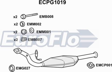 EuroFlo ECPG1019 - Каталізатор autocars.com.ua