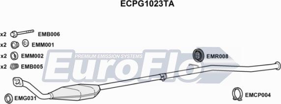 EuroFlo ECPG1023TA - Каталізатор autocars.com.ua